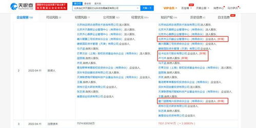 拉卡拉藍色光標(biāo)入股張藝謀XR公司，數(shù)字內(nèi)容制作領(lǐng)域迎來新變革