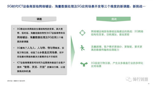 德勤攜手中興通訊聯合發布5G ICT行業趨勢白皮書，聚焦數字內容制作服務